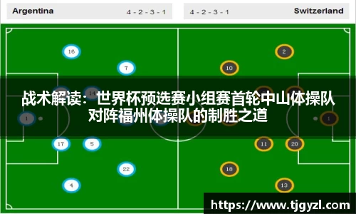 战术解读：世界杯预选赛小组赛首轮中山体操队对阵福州体操队的制胜之道